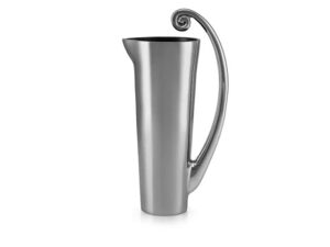 Water Jug - Coil